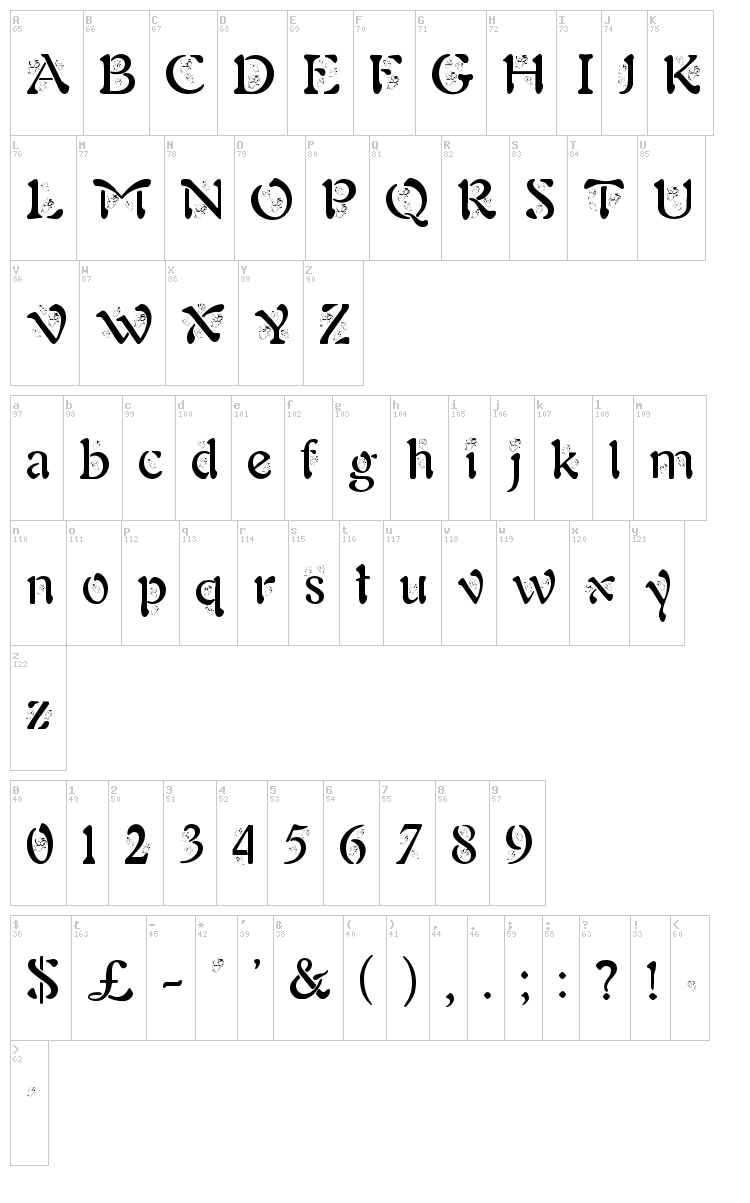 BJF Angels font map